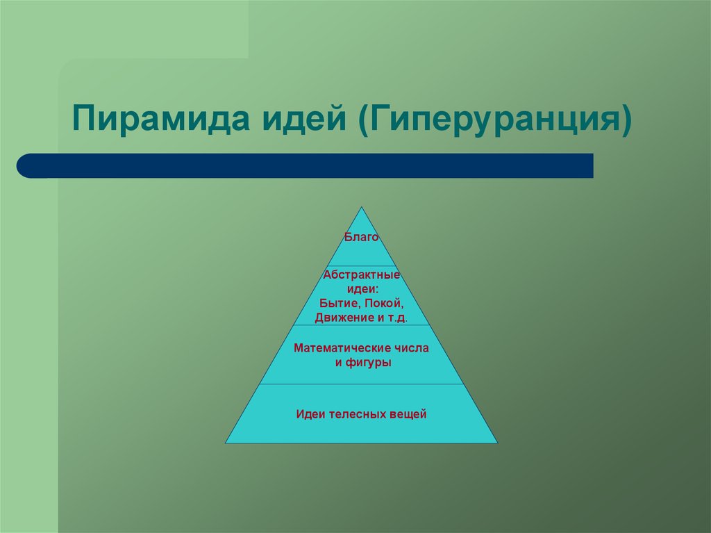 Пирамида идей. Пирамида в философии. Платоновская пирамида идей. Благо пирамида.