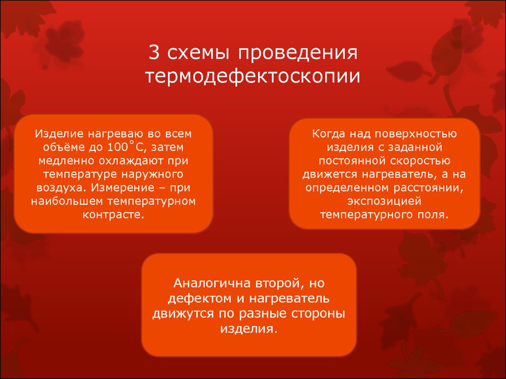 Передача тепловой энергии. Сообщение передача тепловой энергии. Сообщение на тему передача тепловой энергии. Передача тепловой энергии доклад.