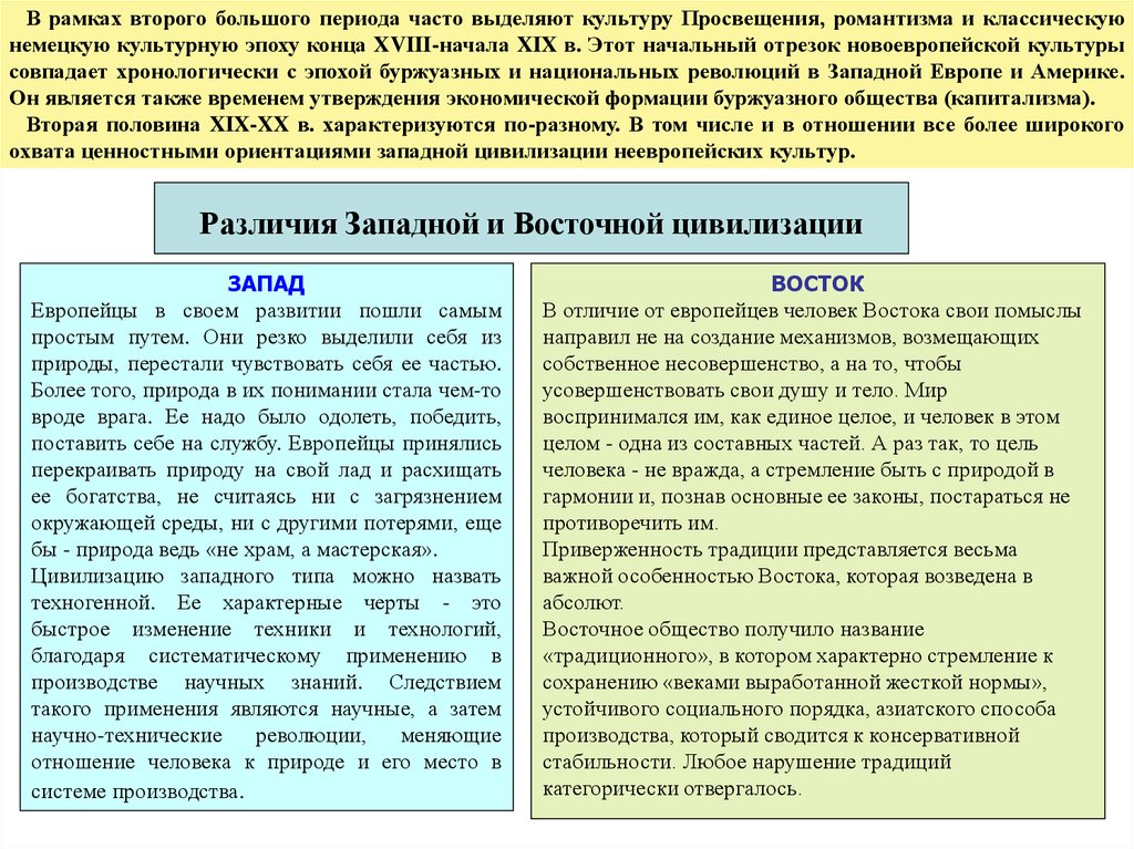 Чем восток отличается от запада. Философия Востока и Запада. Различия Восточной и Западной цивилизации. Различия философии Запада и Востока. Сходства и различия философии Запада и Востока.