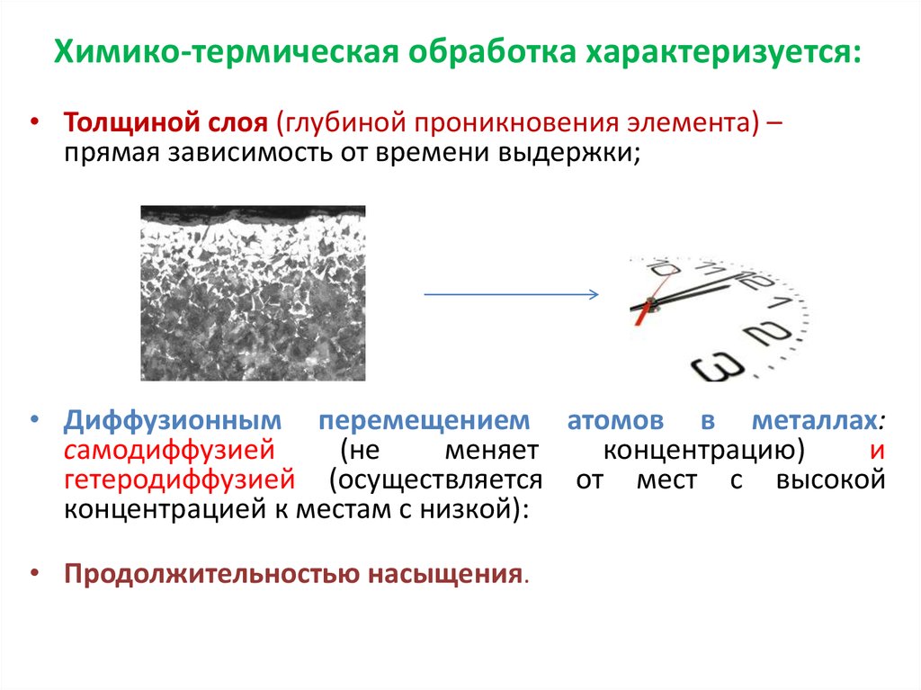 Химико термическая обработка