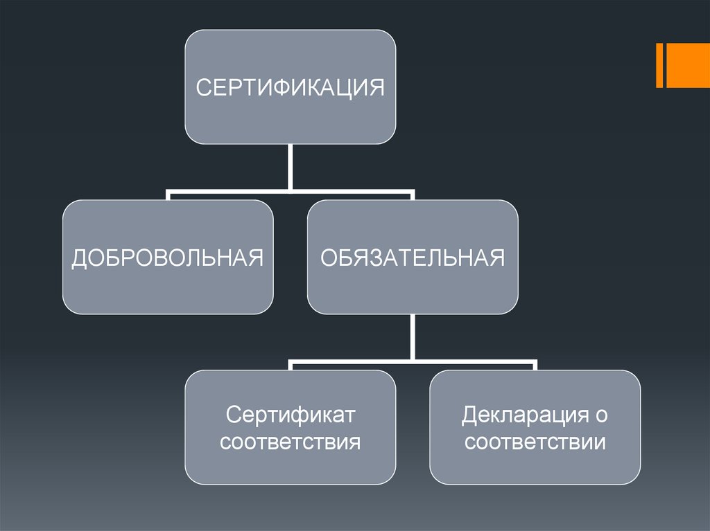 Добровольно обязательно