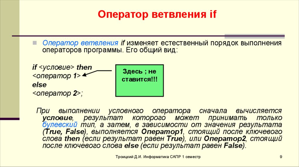 Способ записи текста