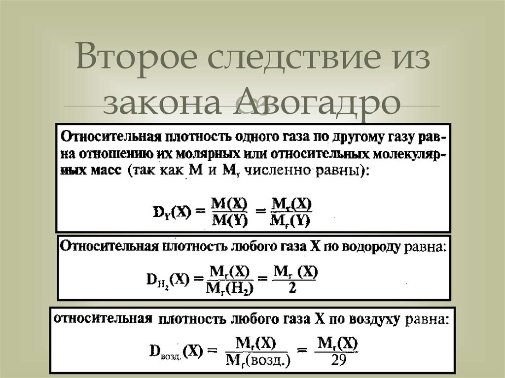 Относительная плотность вещества по воздуху формула. Следствие из закона Авогадро химия. Два следствия из закона Авогадро. Второе следствие из закона Авогадро. Сформулируйте следствия из закона Авогадро.