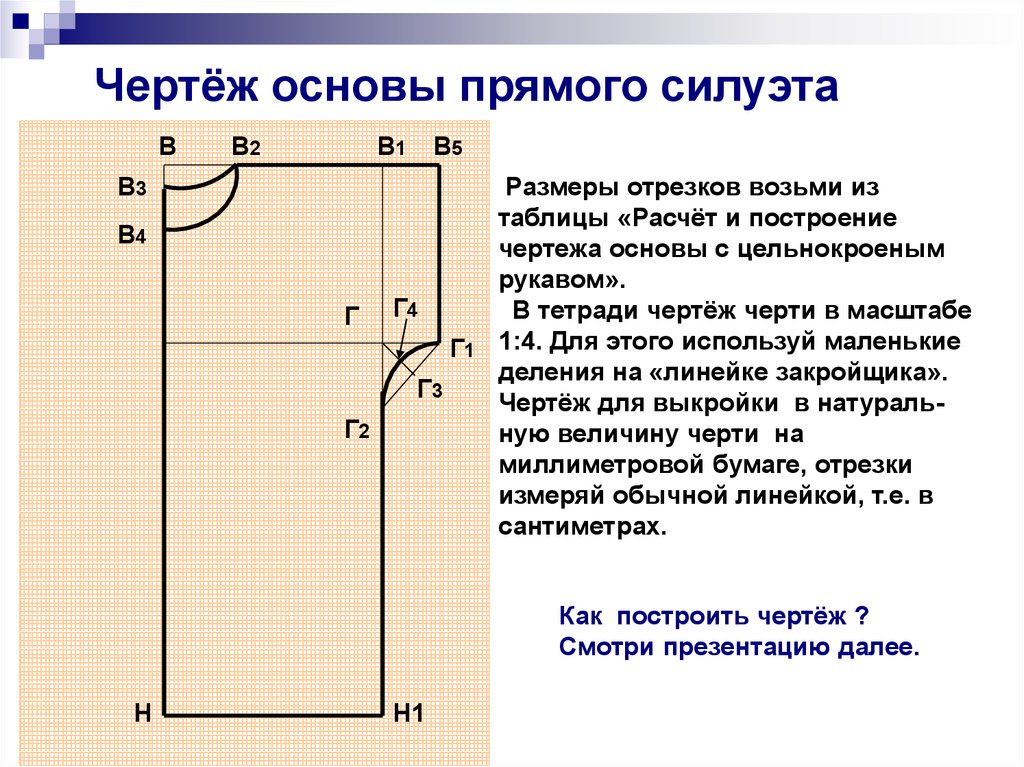 Основы построения чертежа. Построение чертежа основы плечевого изделия с цельнокроеным рукавом. Построить чертеж основы плечевого изделия с цельнокроеным рукавом. Чертеж выкройки основы плечевого изделия с цельнокроеным рукавом. Чертеж основы плечевого изделия с цельнокроеным рукавом.