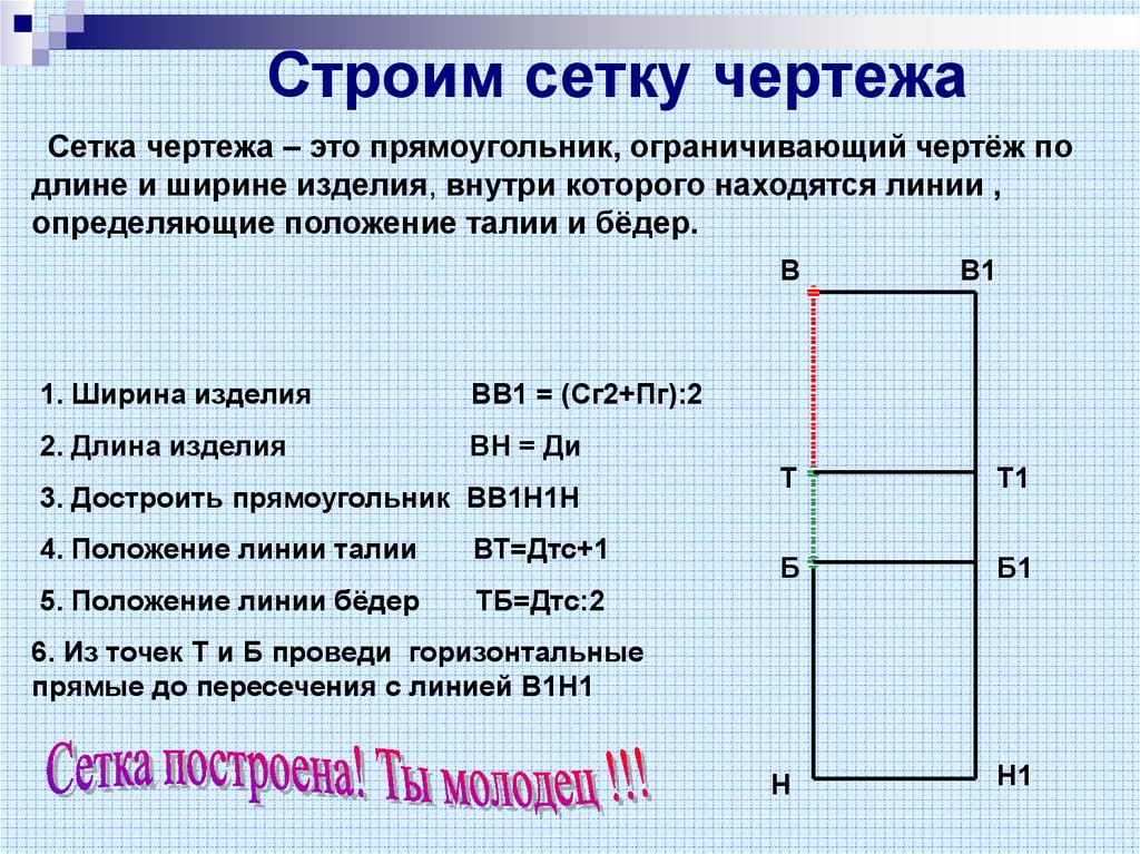 Чертеж фартука строят на половину фигуры по ширине или по длине