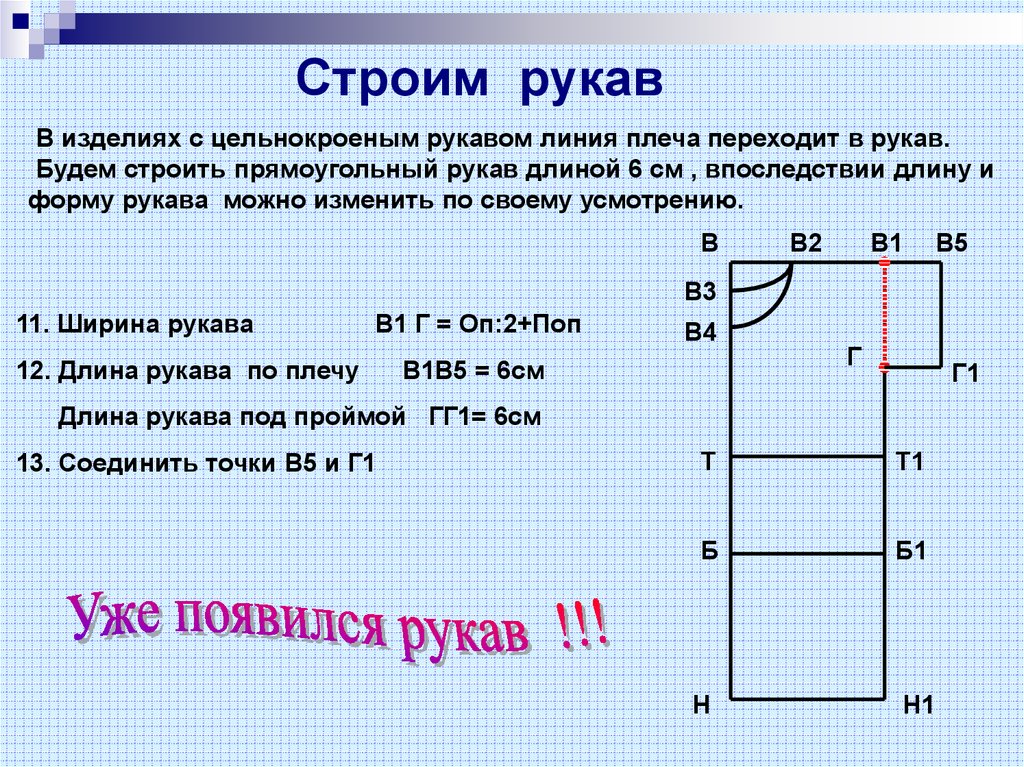 Построение чертежа презентация. Пошив плечевого изделия. Конструирование плечевого изделия с цельнокроеным рукавом. Построение плечевого изделия. Построение изделия с цельнокроеным рукавом.