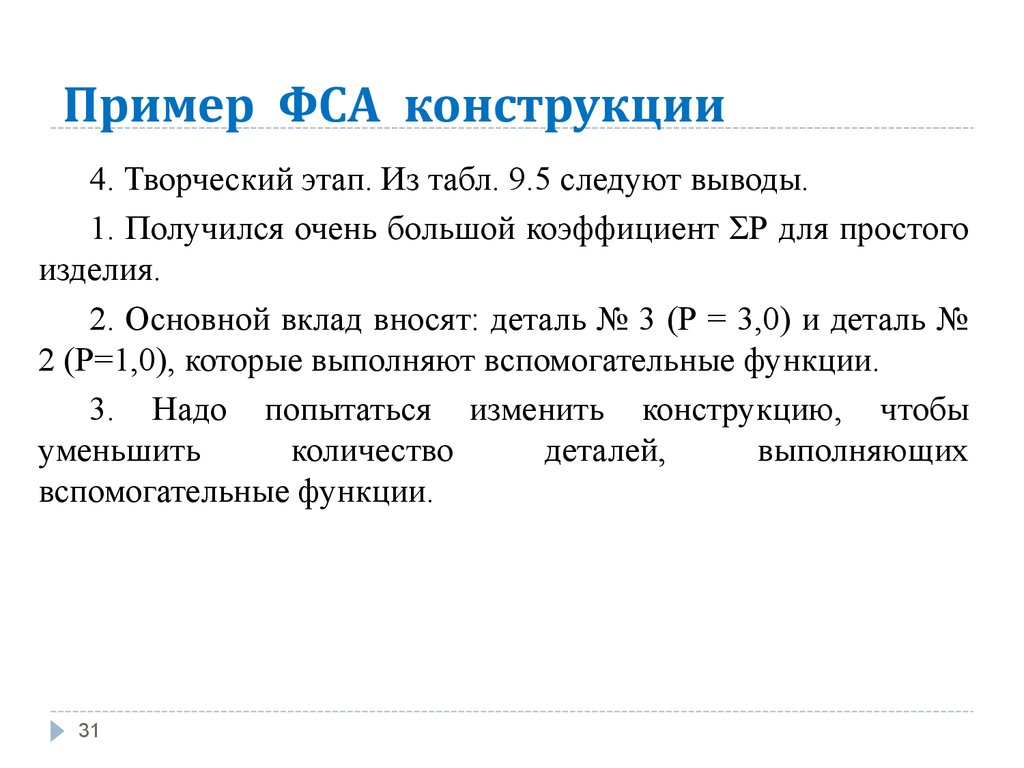 Функционально стоимостной анализ презентация