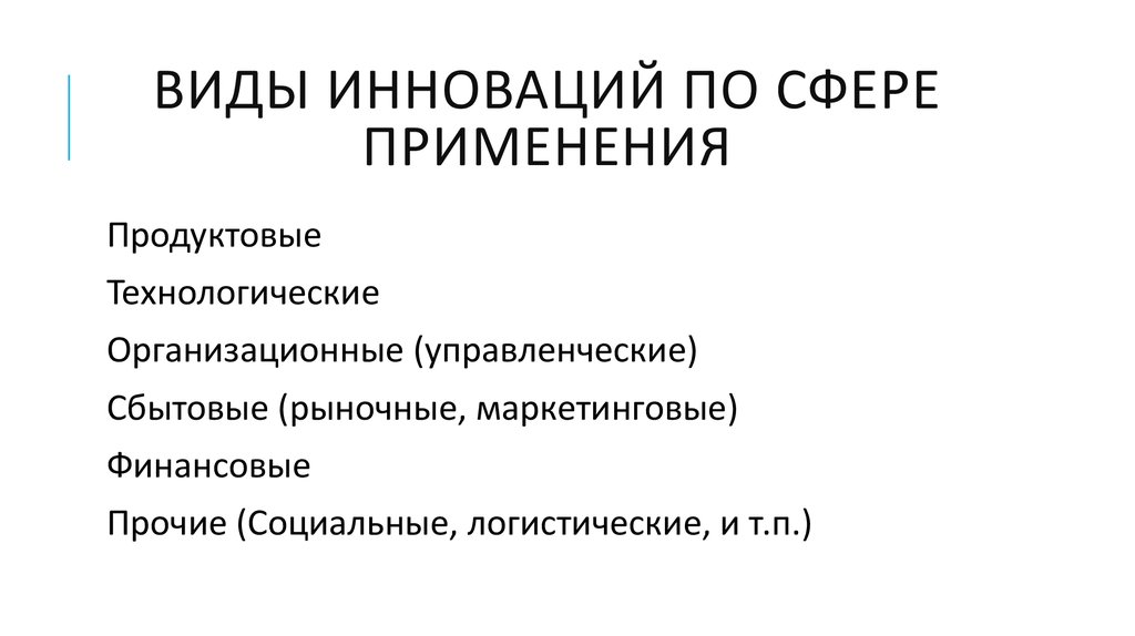 Технологические инновации презентация