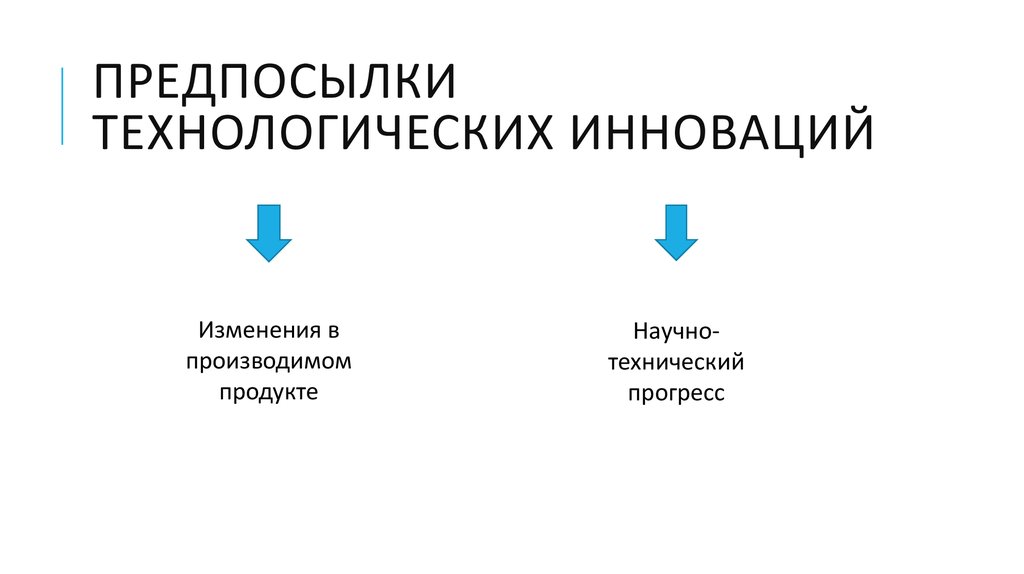 Технологические инновации презентация