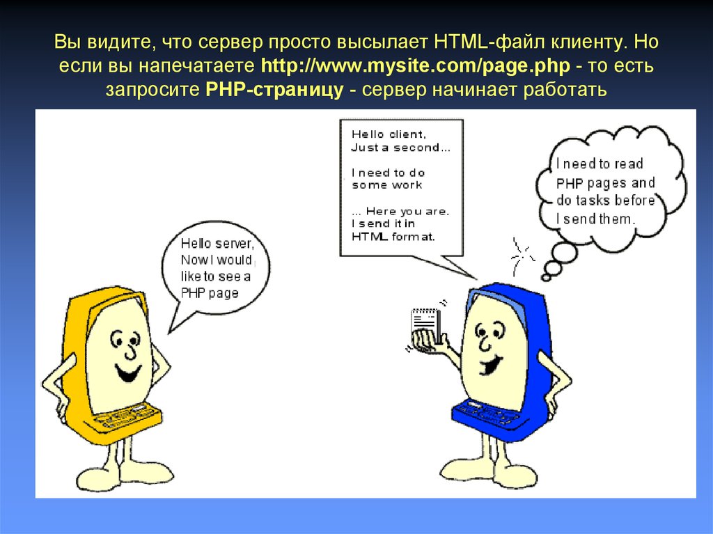 Вы видите, что сервер просто высылает HTML-файл клиенту. Но если вы напечатаете http://www.mysite.com/page.php - то есть запросите PHP-страницу - сервер начи
