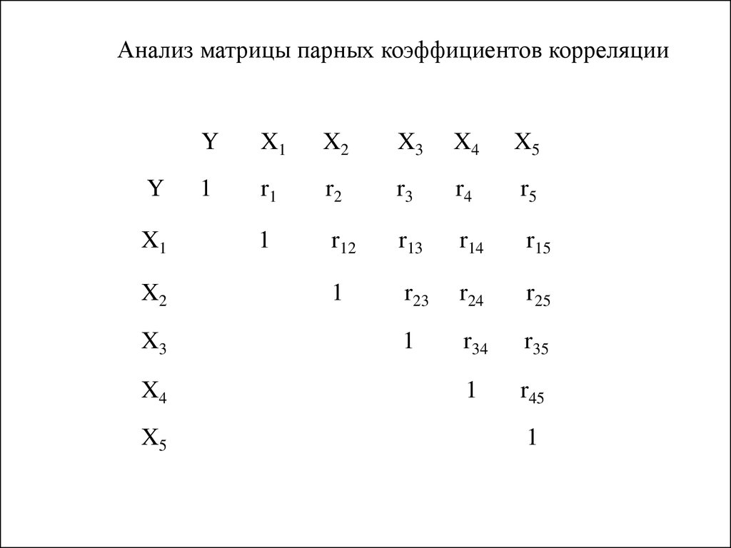 Матрицы коэффициентов парной корреляции. Анализ матрицы парных коэффициентов корреляции. Матрица парных коэффициентов корреляции. Определитель матрицы парных коэффициентов корреляции. Матрица коэффициентов парной корреляции.