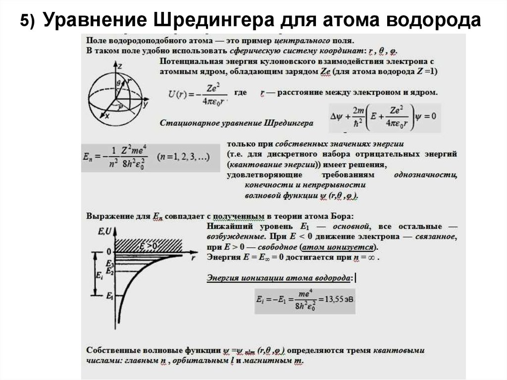 Атом водорода в квантовой механике презентация