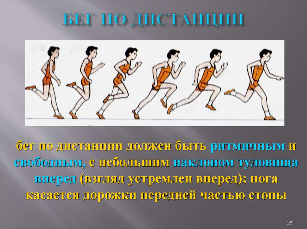 Бег по дистанции. Бег по дистанции техника. Порядок бега по дистанции. Легкий равномерный бег. Правила бега по дистанции.