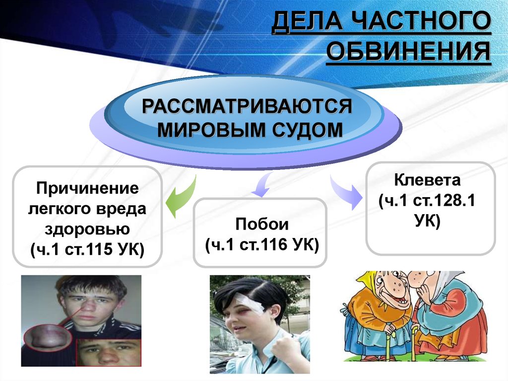 Уголовные дела частного обвинения. Дела частного обвинения. Дела частное обвинение. Дела частного обвинения в уголовном процессе.