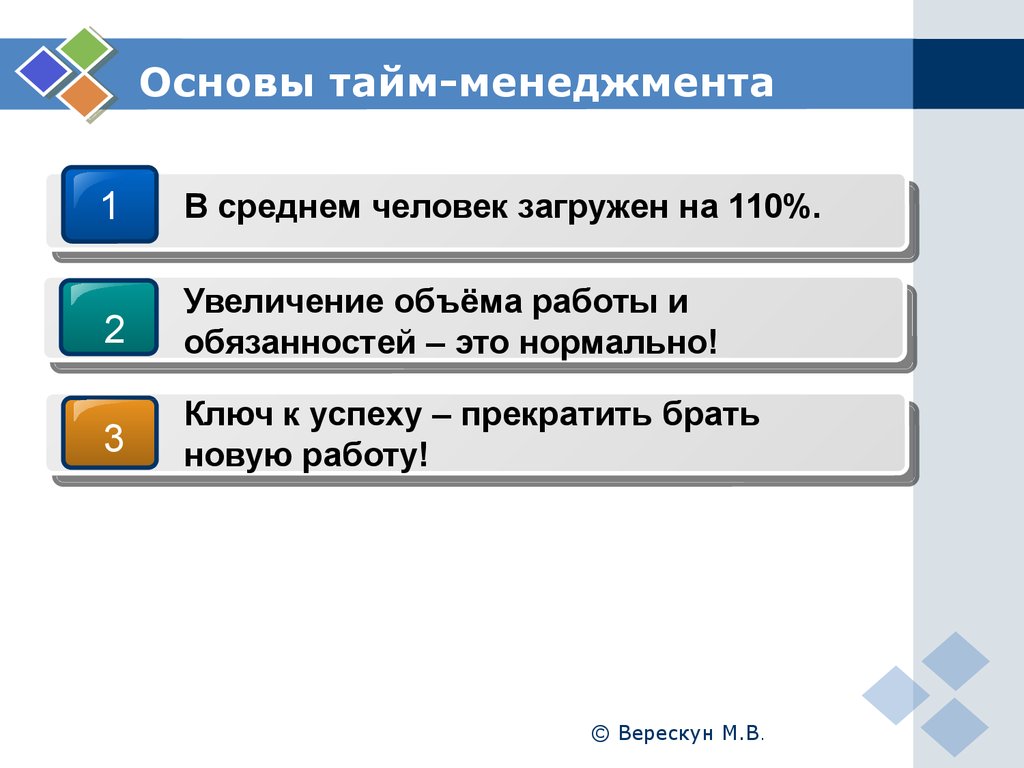 Программа для тайм менеджмента для компьютера