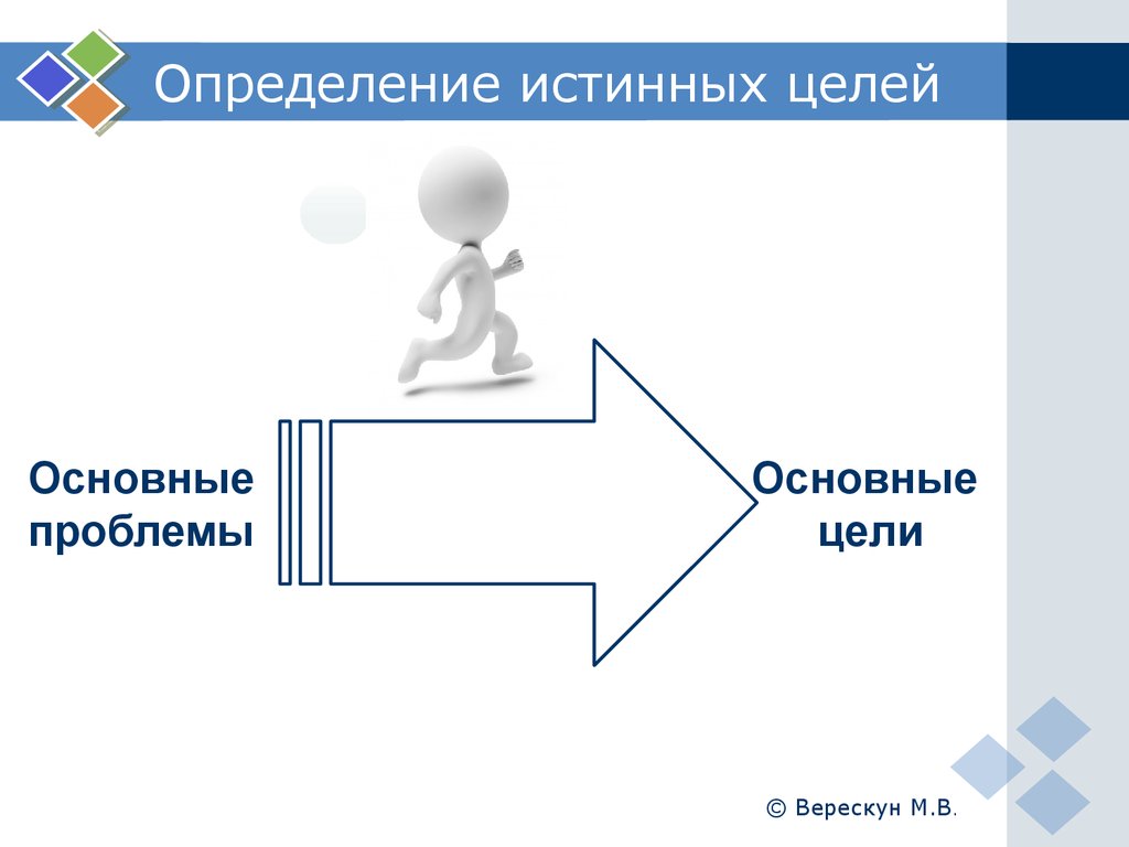 Истинный целом. Истинная цель. Определение истинности цели. Как определить истинность цели. Оценка истинности цели.