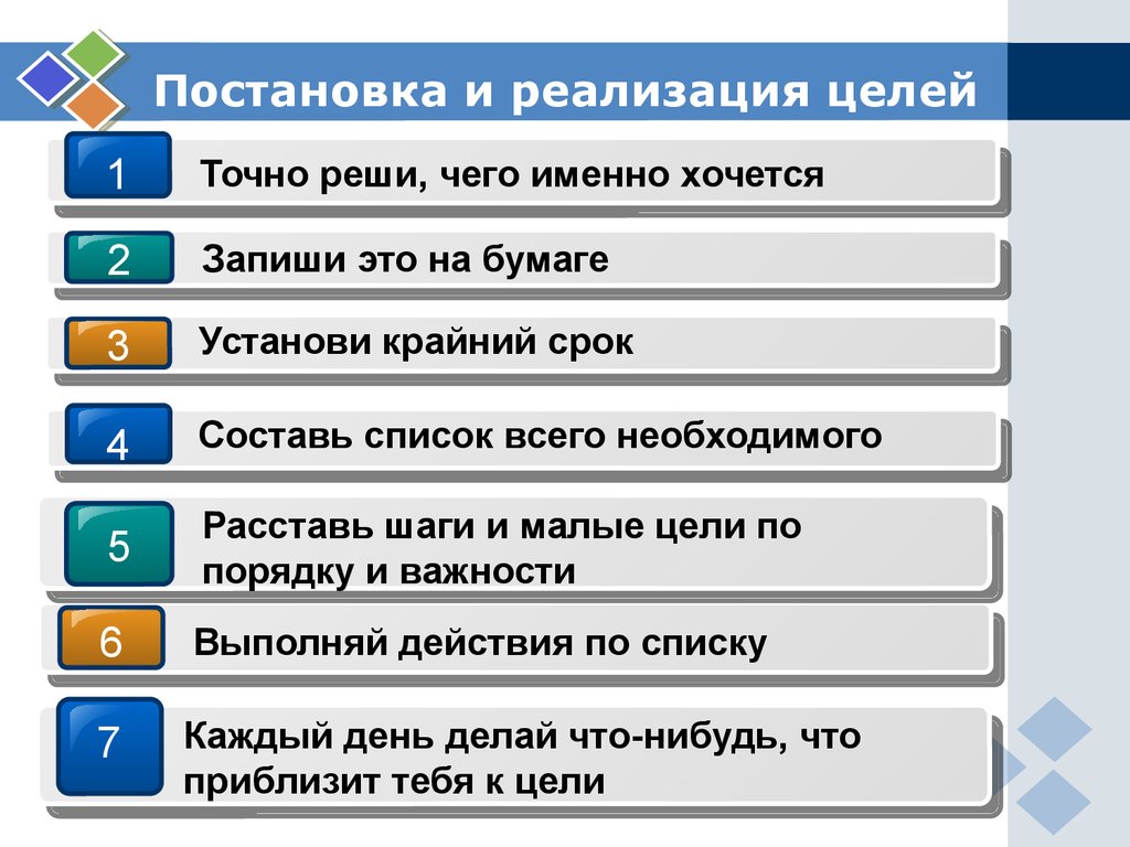 План реализации своей мечты