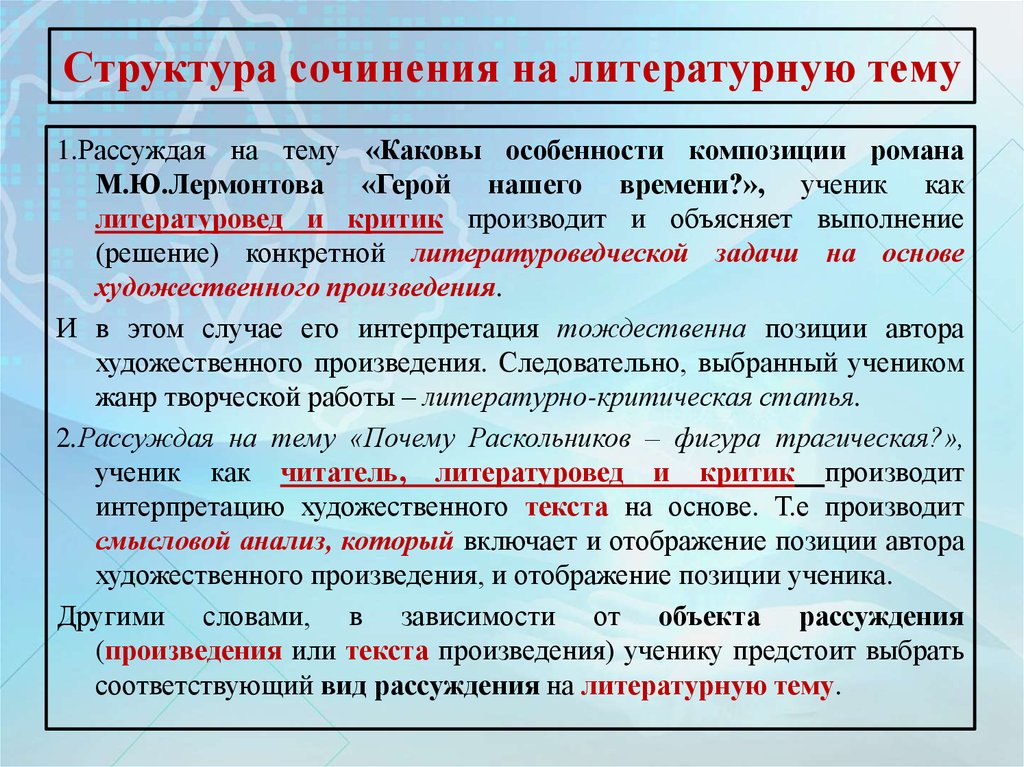 Итоговое сочинение 2024 структура. Структура сочинения. Структура сочинения по литературе. Структура литературного сочинения. Структура школьного сочинения.