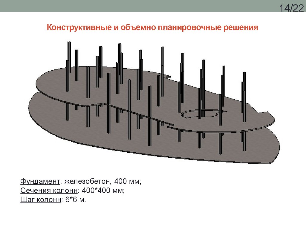 Конструктивные и объемно планировочные решения пример проекта