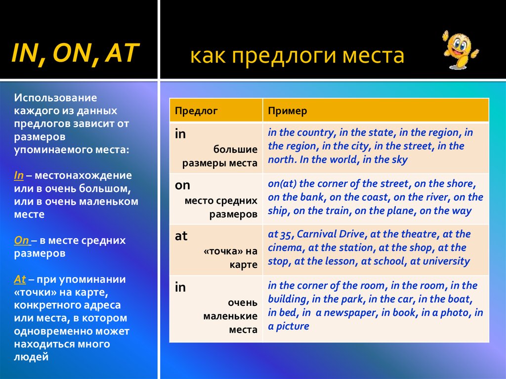 Предлог на презентация