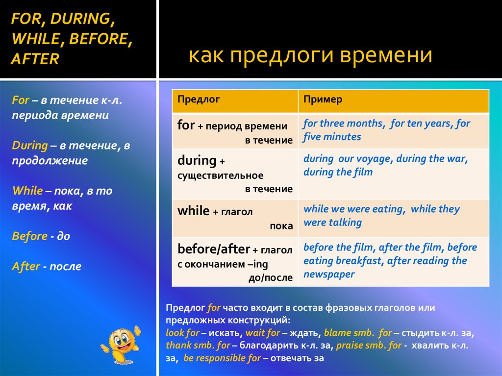 Употребление слов время. Предложение с предлогом fir. Предложения с предлогом for. Предложения с while. Предложение с предлогом duving.