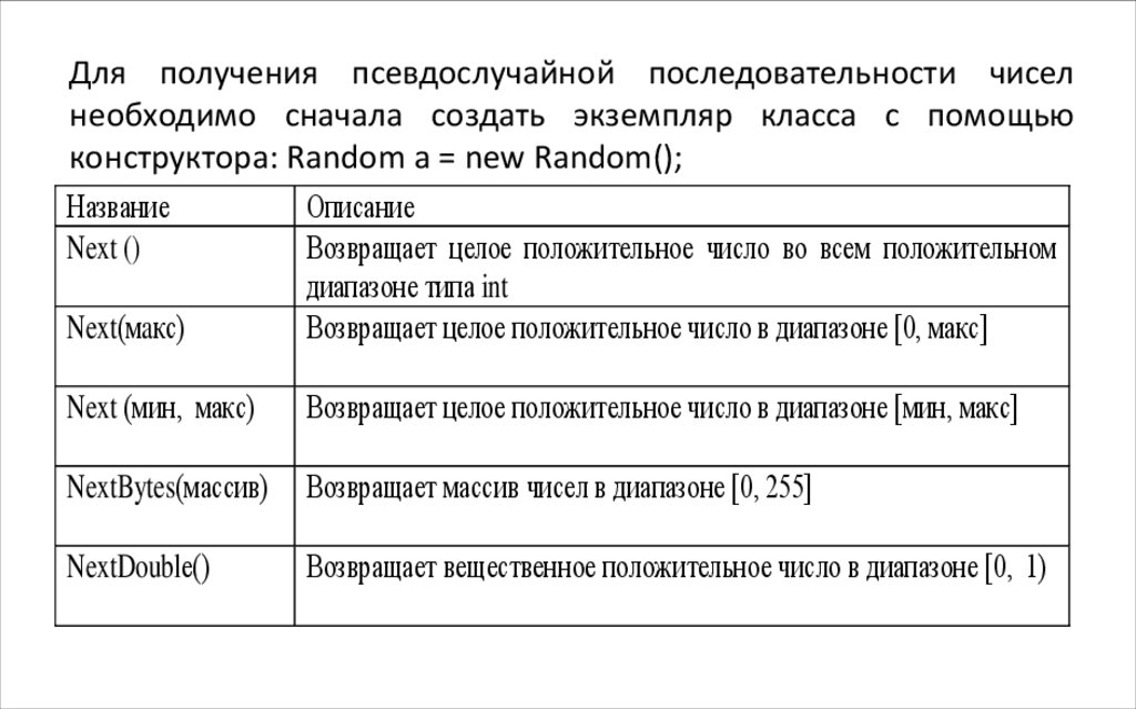 Для получения псевдослучайной последовательности чисел необходимо сначала создать экземпляр класса с помощью конструктора: