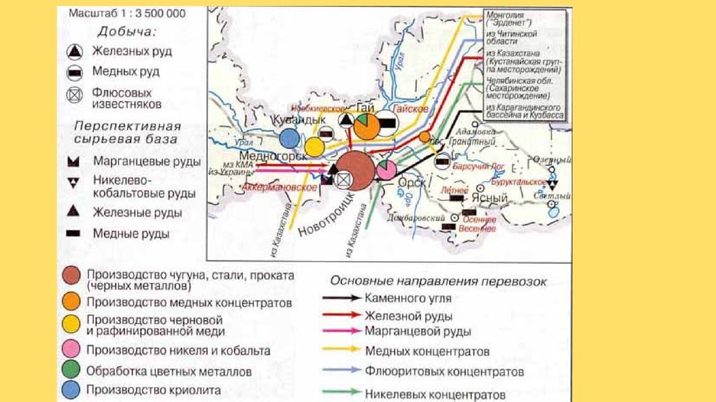 Выделите центры цветной металлургии урала. Производство никеля на Урале на карте.