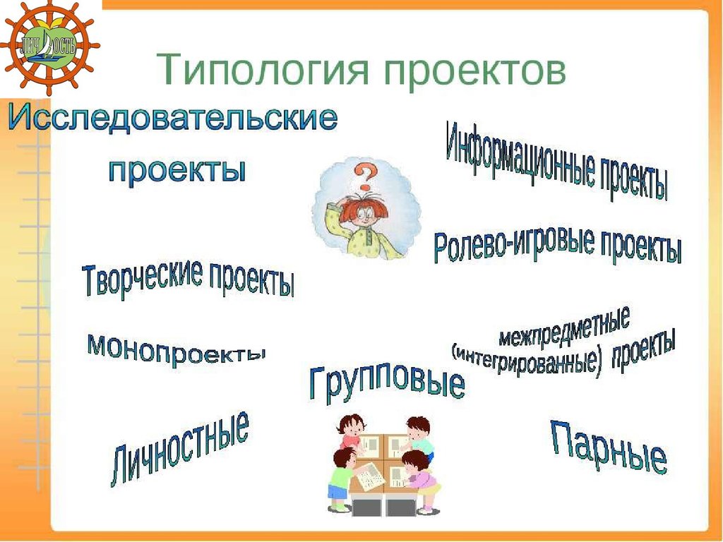 Что такое проект в школе. Проектная деятельность в начальной школе. Проектная работа в начальной школе. Презентация на тему проектная деятельность. Презентация на тему проектная деятельность в начальной школе.