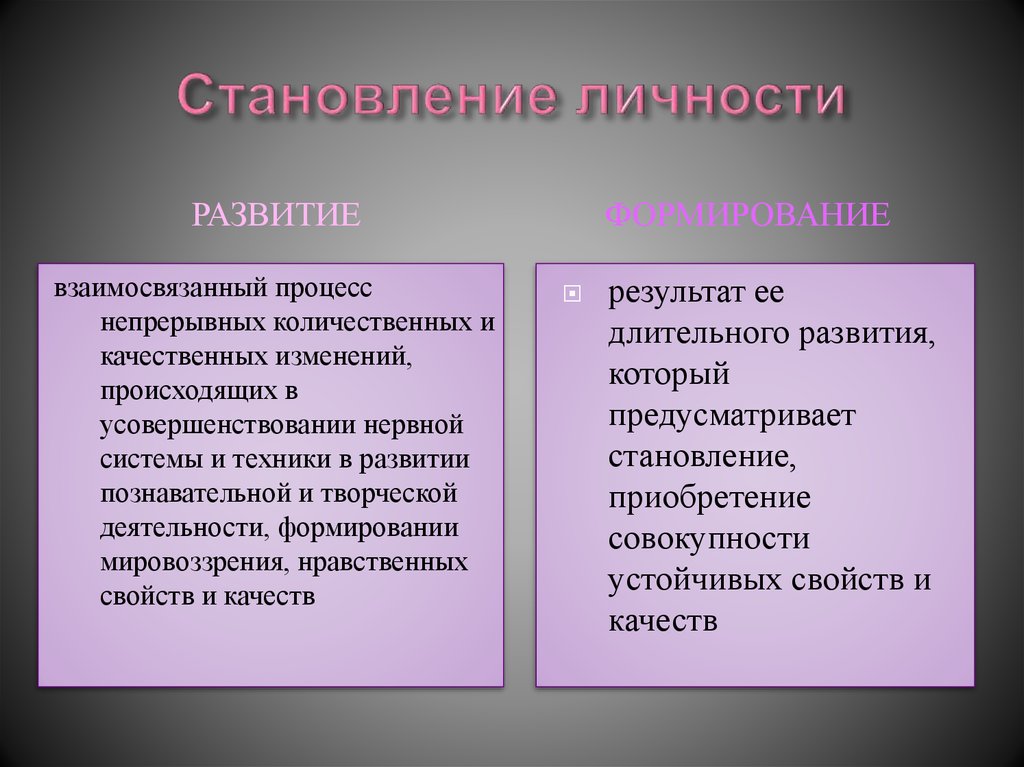 Становление личности