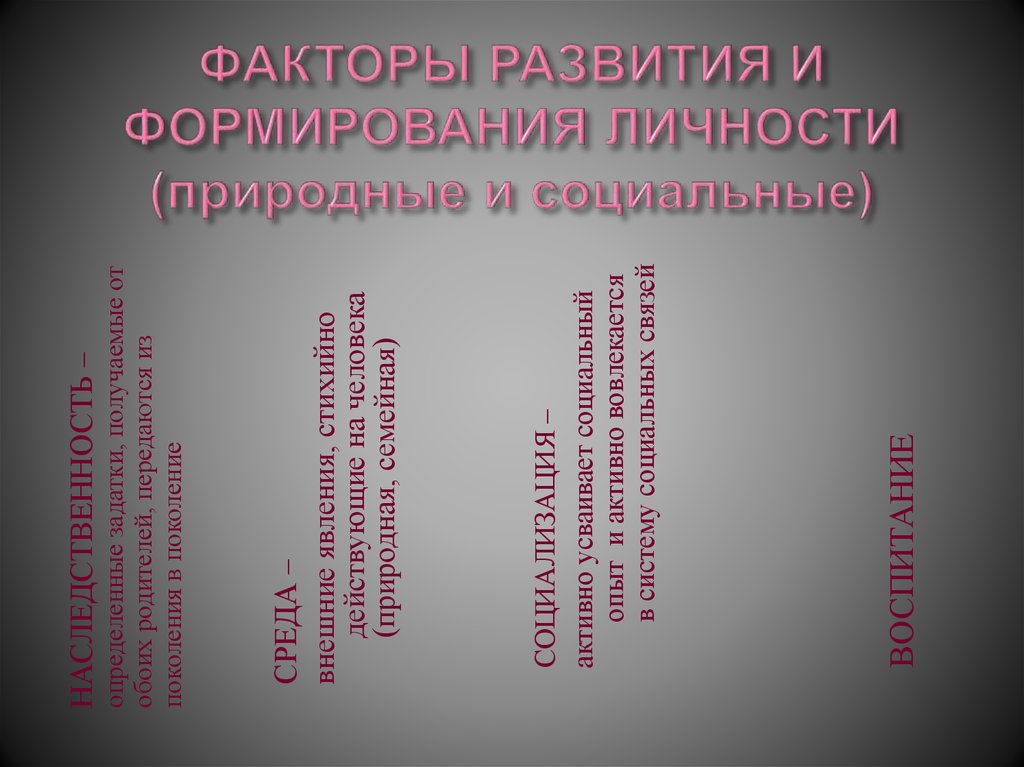 ФАКТОРЫ РАЗВИТИЯ И ФОРМИРОВАНИЯ ЛИЧНОСТИ (природные и социальные)