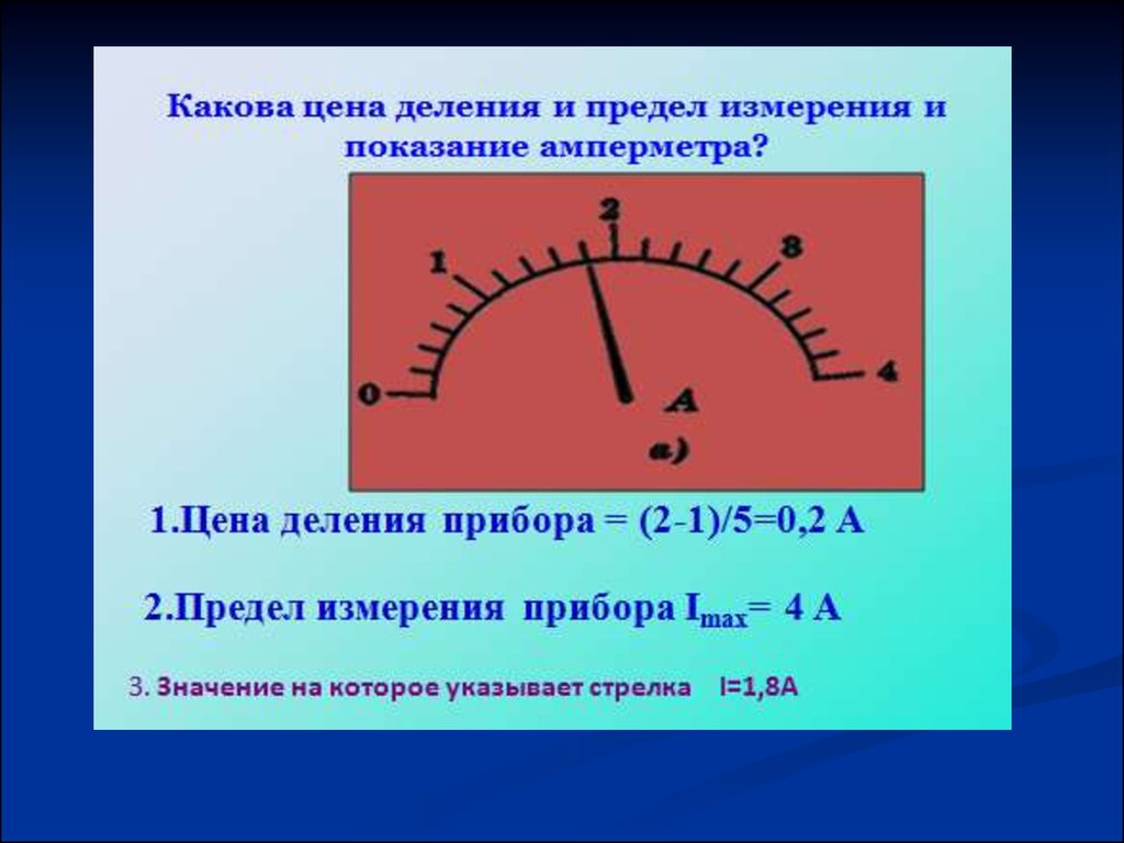 Величина деления шкалы. Амперметр шкала измерения предел измерения 6. Как определить показания амперметра на приборе. Как определить силу тока шкалы амперметра. Чувствительность амперметра (миллиамперметра, микроамперметра)..