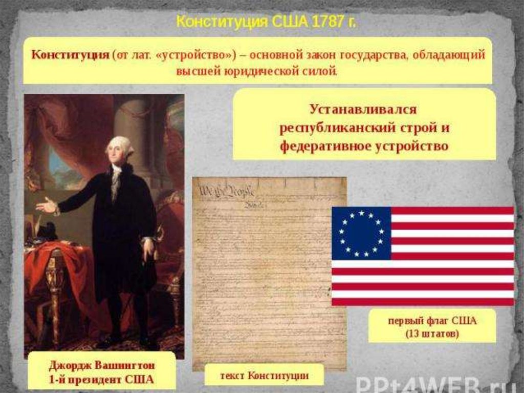 Конституция штатов сша. Форма правления по Конституции США 1787 Г. Образование США Конституция США 1787 Г кратко. Образование США Конституция США. Конституция РФ И США.