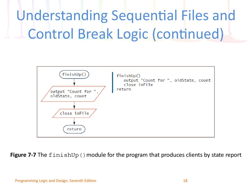 Understanding Sequential Files and Control Break Logic (continued)
