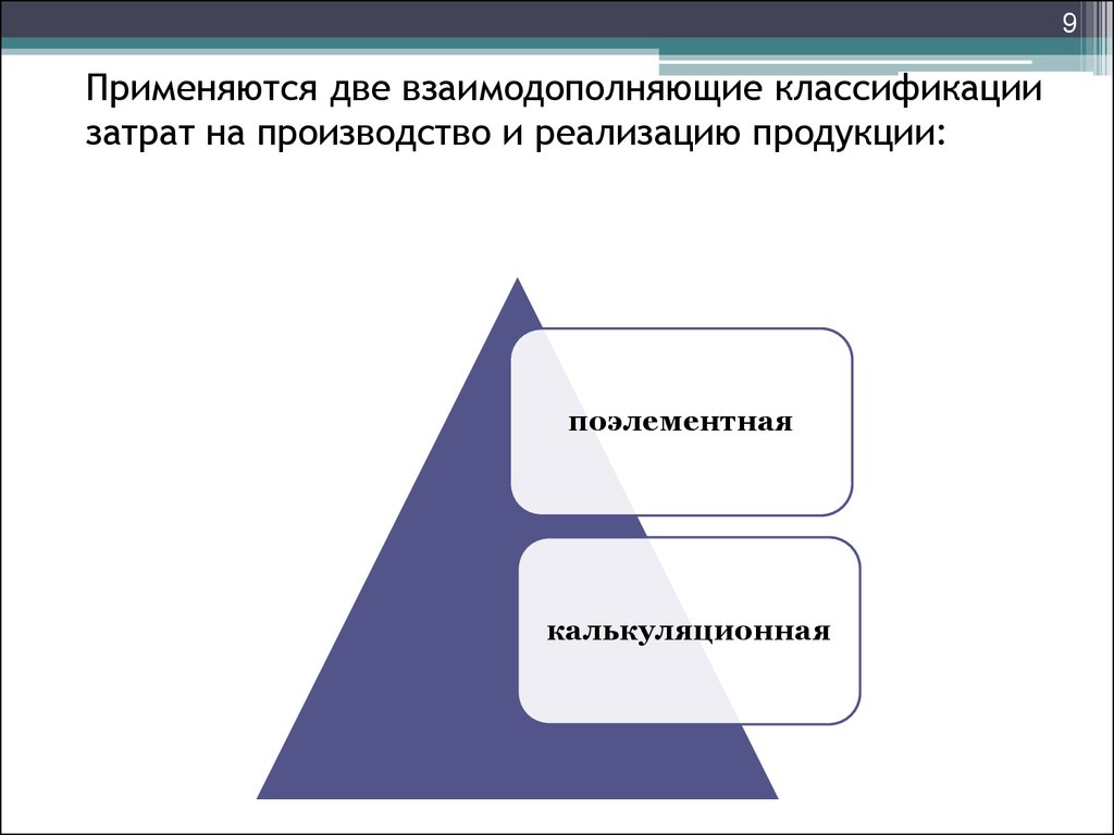 Применять несколько. Классификация затрат на производство и реализацию продукции. Поэлементная классификация затрат. Классификация расходов на производство и реализацию продукции. Поэлементная классификация затрат на выпуск и реализацию продукции.