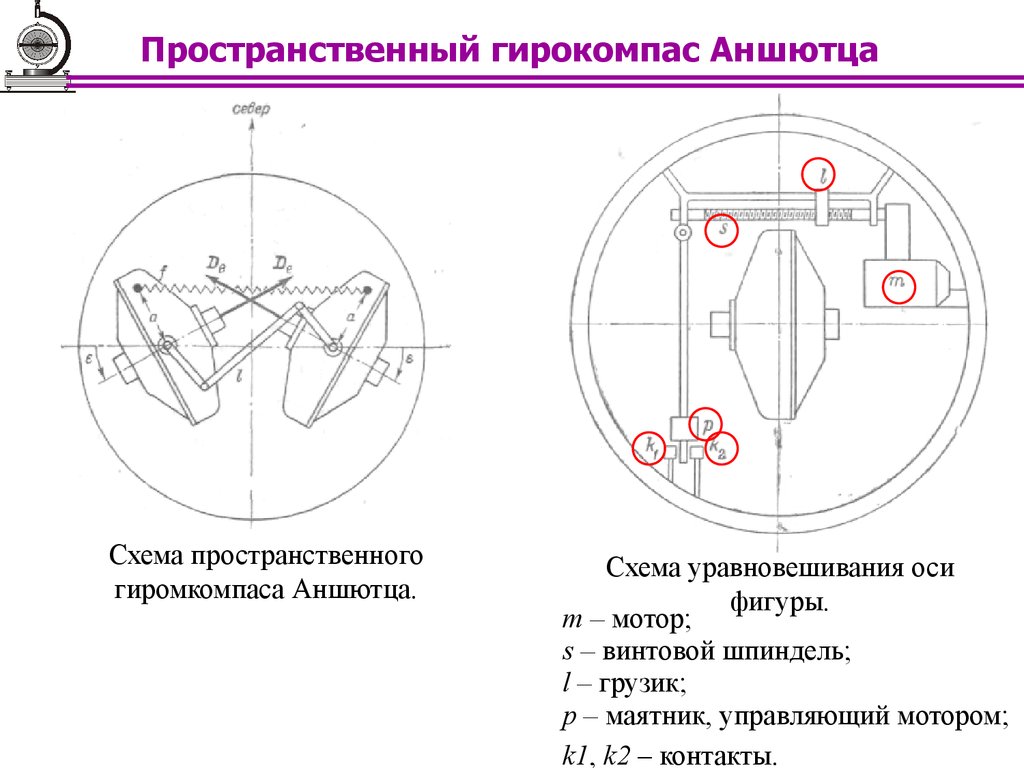 Гирокомпас амур м схема