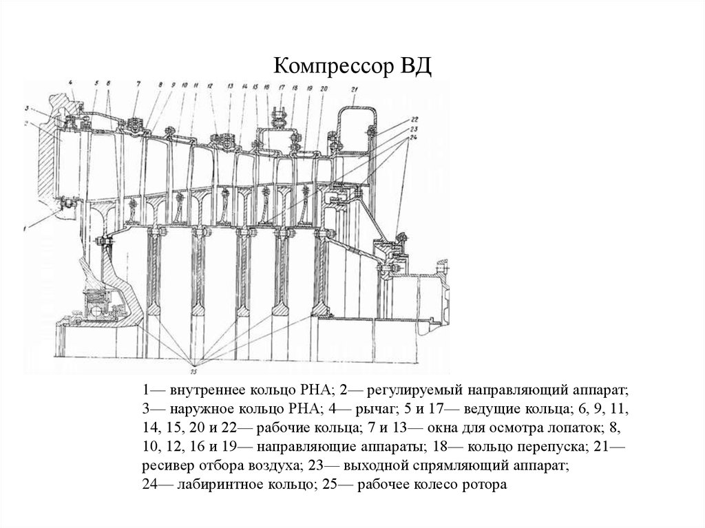 Чертеж аи 25