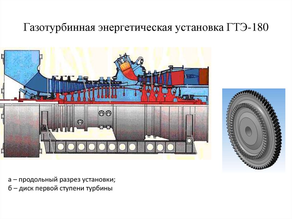 Газотурбинная установка. ГТЭ 110 продольный разрез. Газовая турбина ГТЭ. ГТЭ-10 разрез. Двигатель НК-8-2у диск турбины.