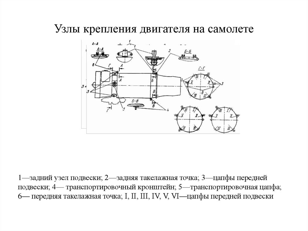 Нк 32 двигатель схема