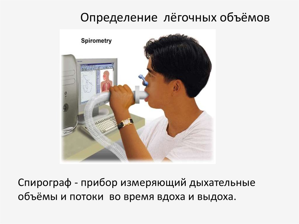 Объем прибор. Методы измерения дыхательных объемов. Спирометрия измерение. Исследование спирографии дыхательных объемов. Дыхательный объем алгоритм измерения.