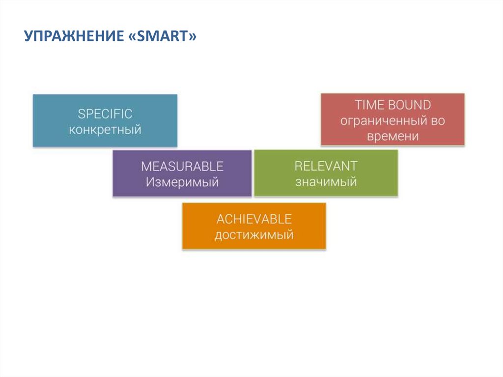 climate change biological and human aspects