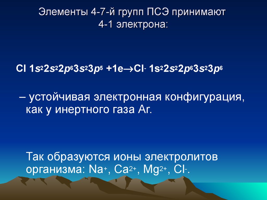 Электронная конфигурация инертного газа. Конфигурация благородного газа. Электронные конфигурации инертных газов. Конфигурация инертных газов.