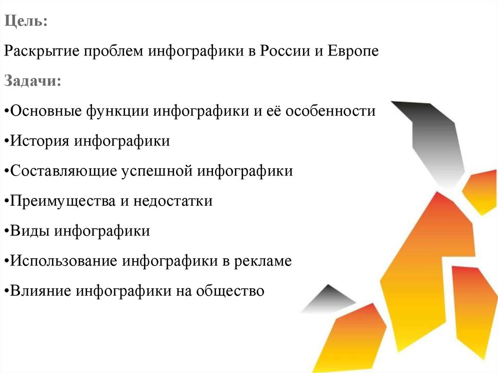 Проблема инфографики