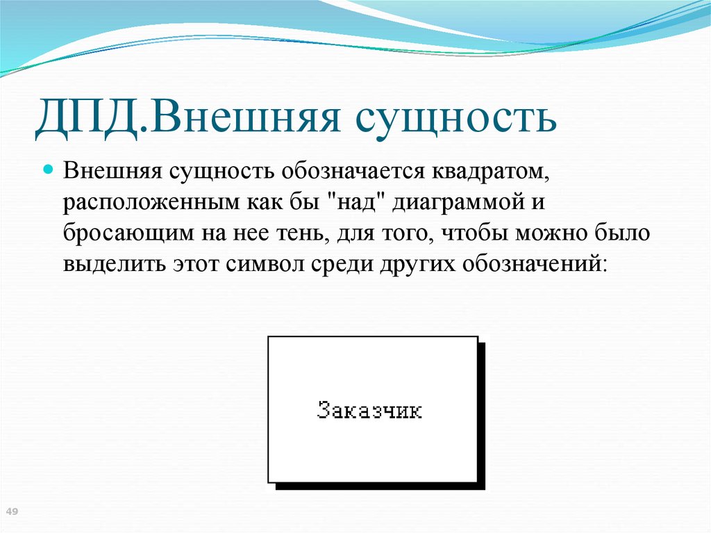 Внешняя сущность. Внешняя сущность обозначается. Процессы сущность как обозначается. Что называется внешней сущностью?.