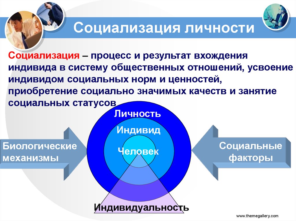 Социализация личности