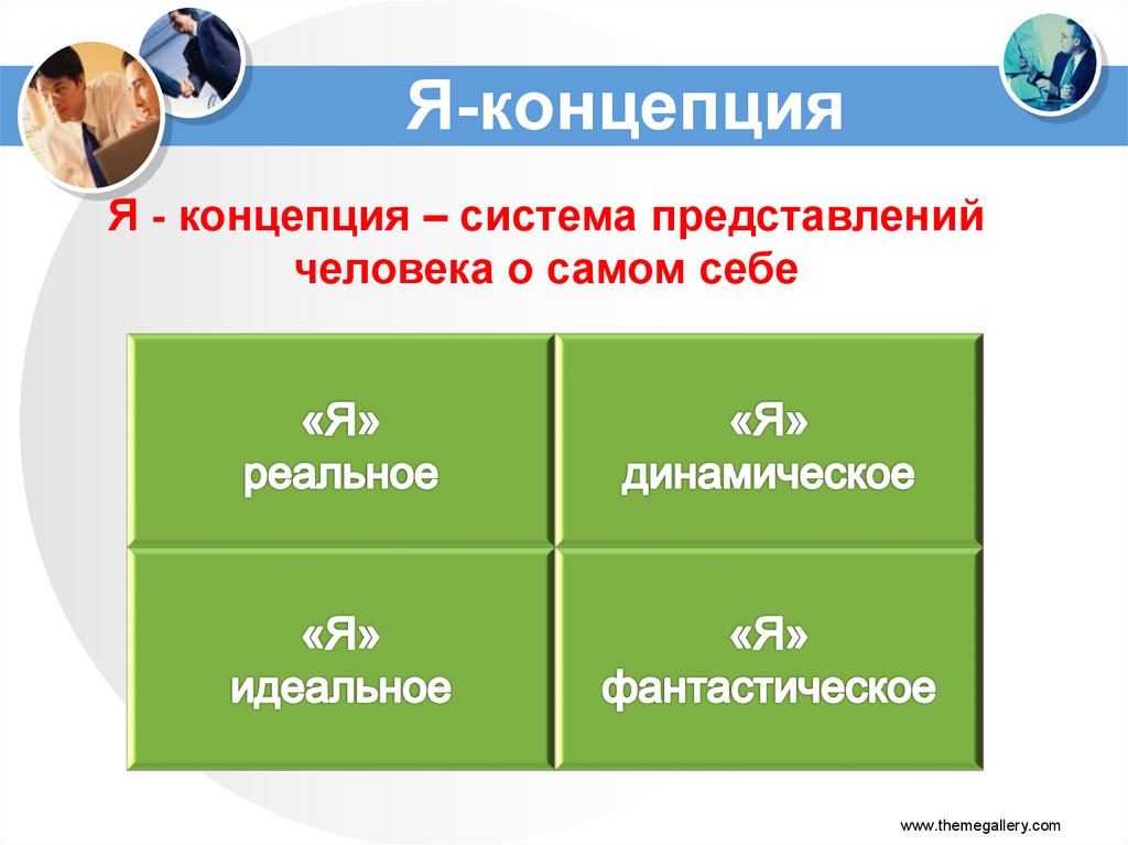 Я-концепция