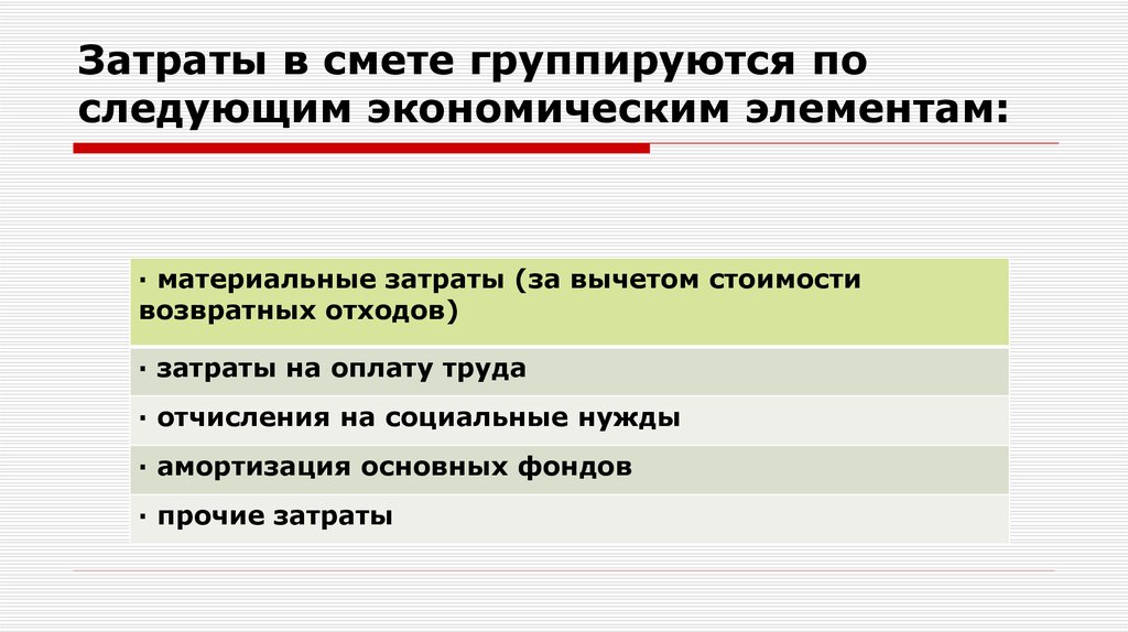 Смета затрат на производство. Элементы сметы затрат. Основные элементы смета затрат. Элементы сметы затрат на производство. В смете затраты группируются по следующим элементам.