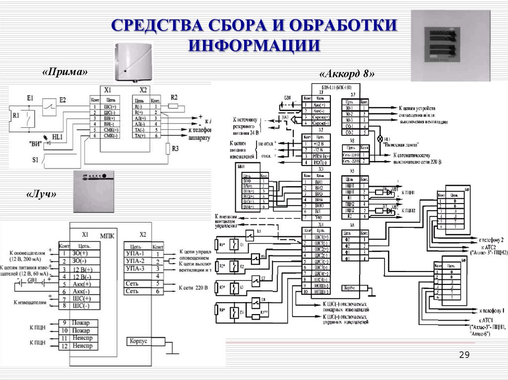 Схема подключения прима 3а