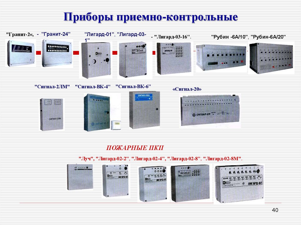 Контрольные приборы. Приборы приемно-контрольные объектовые на: 1 Луч. Аппараты приемные, приборы приемно-контрольные объектовые на 2 луча. Рубин-6 прибор приемно-контрольный. Приборы приемно-контрольные сигнальные, концентратор: блок линейный.