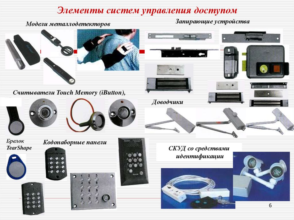 Технические средства защиты информации картинки