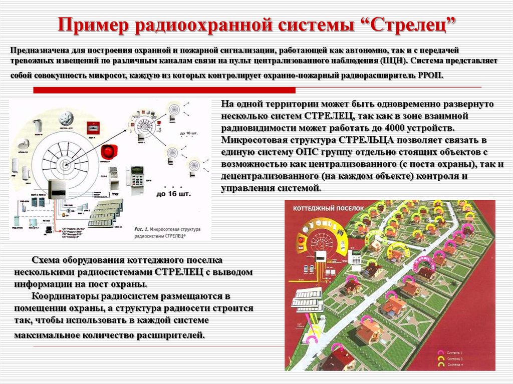 Системы защиты объектов. Централизованные системы охраны объектов. Система охраны Стрелец. Система Стрелец пожарная сигнализация как работается. Централизованная система охраны примеры.